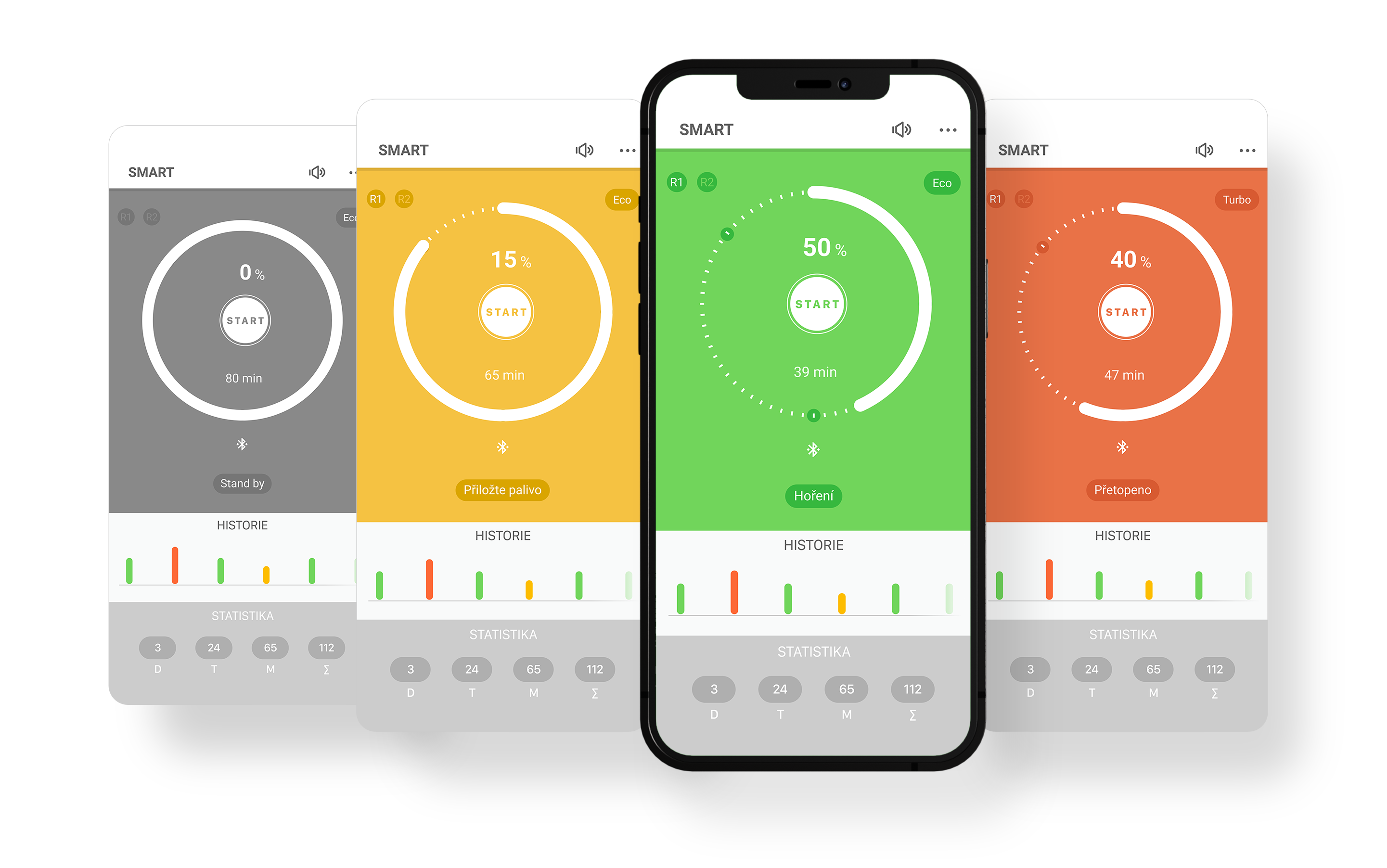 Automatická regulace hoření SMART 100 - aplikace